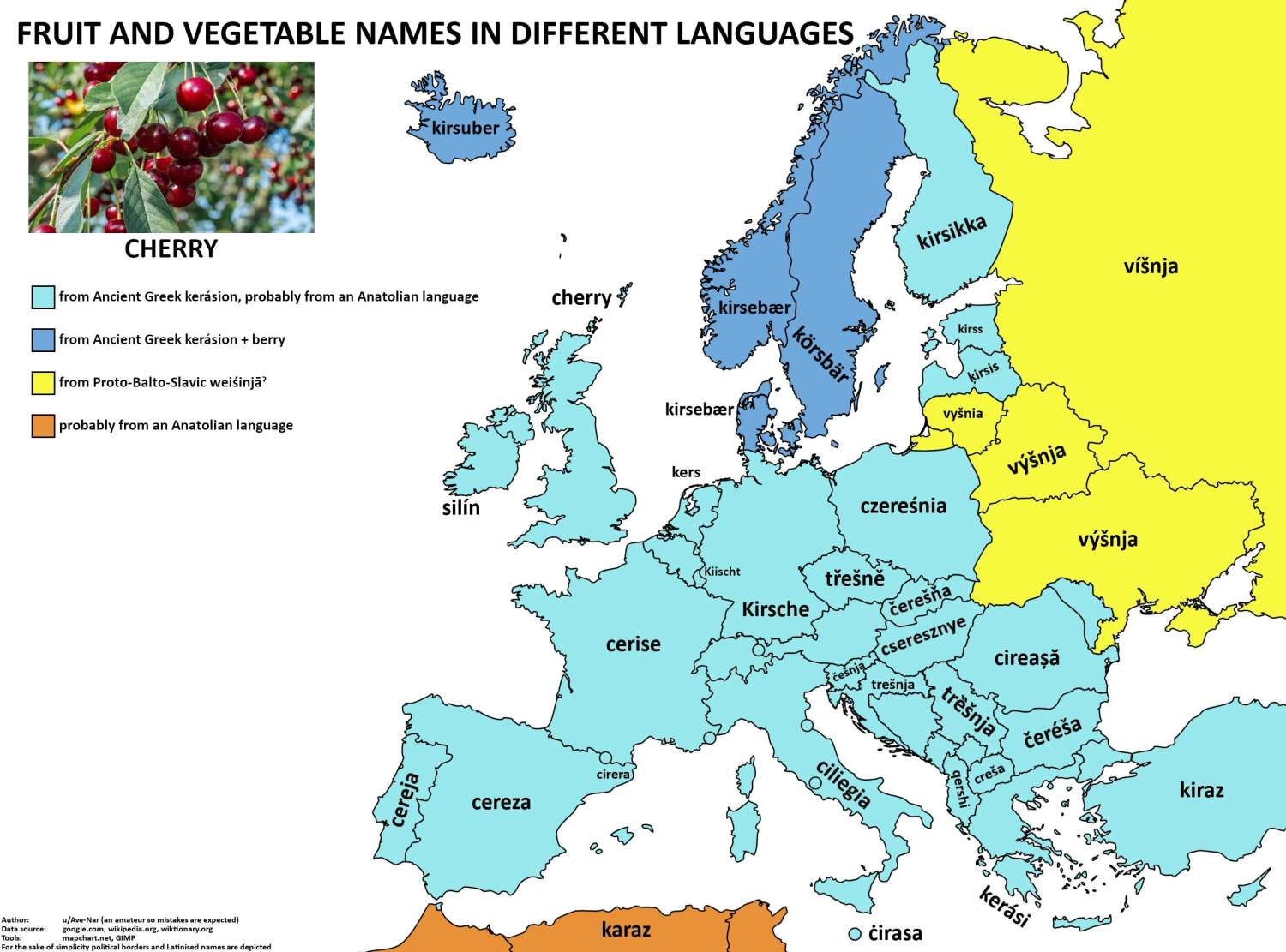 The word 'cherry' in European languages