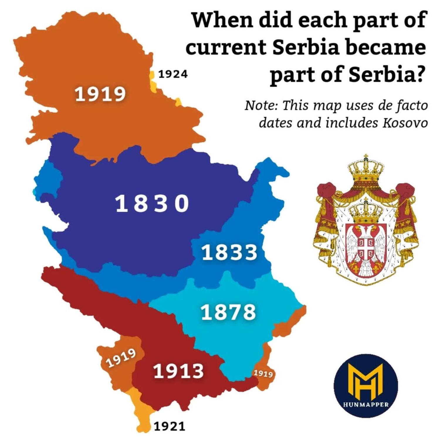 When did each part of current Serbia became part of Serbia?
