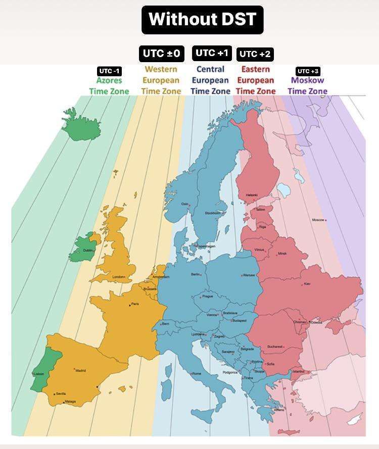 New time zones in Europe proposed the Time Use Initiative